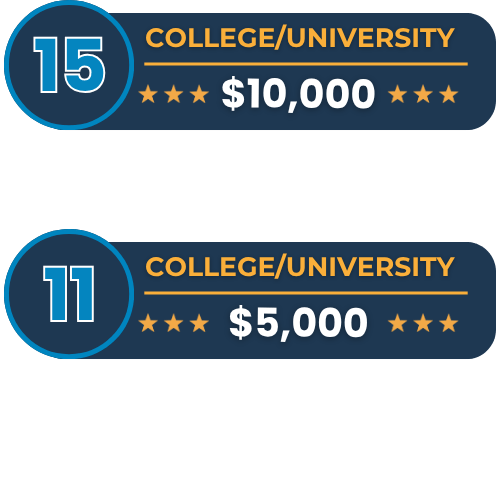 ROJ Traditional numbers