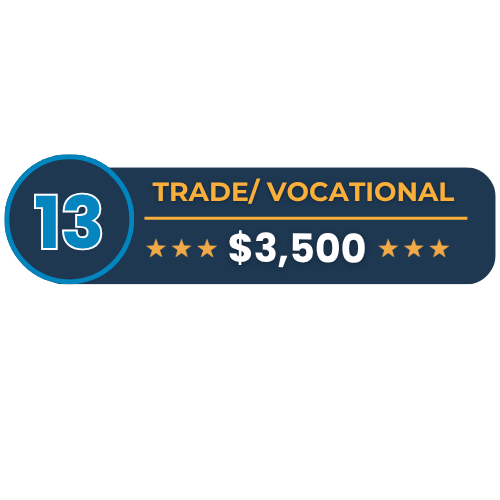 13 Trade Vocational $3,500 collected graphic
